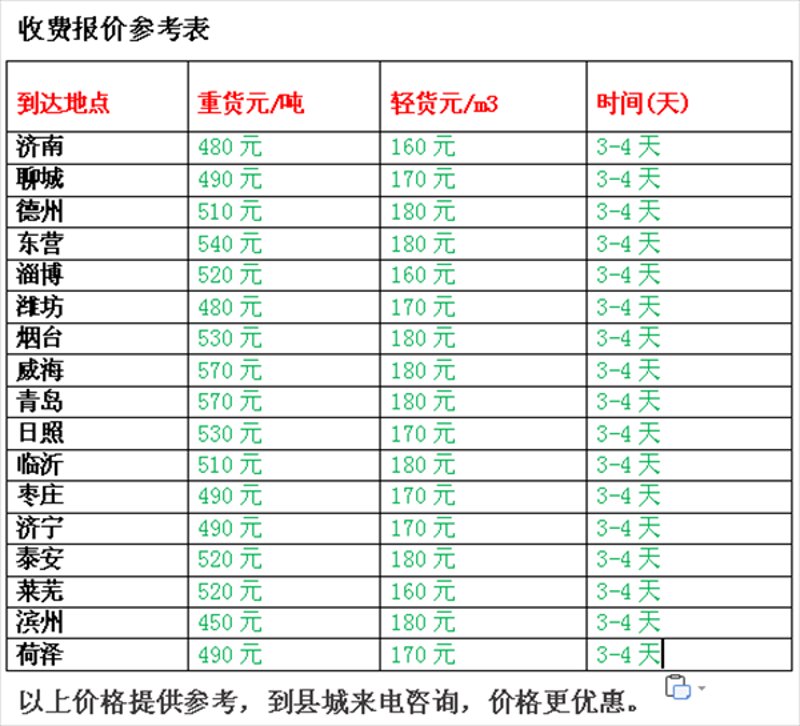 潍坊豪展物流有限公司与潍坊豪岳物流有限公司:服务差异大解析